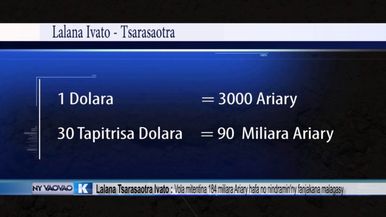 Lalana Tsarasaotra Ivato : Vola mitentina 184 miliara Ariary hafa no nindramin’ny fanjakana malagasy.